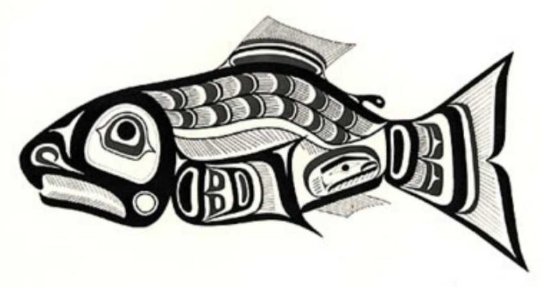 How To Order - R.B. Meiser Fly Rods